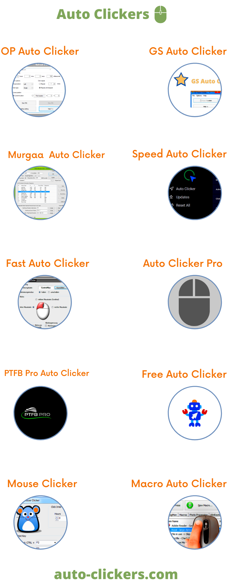 Auto Clickers Infographic